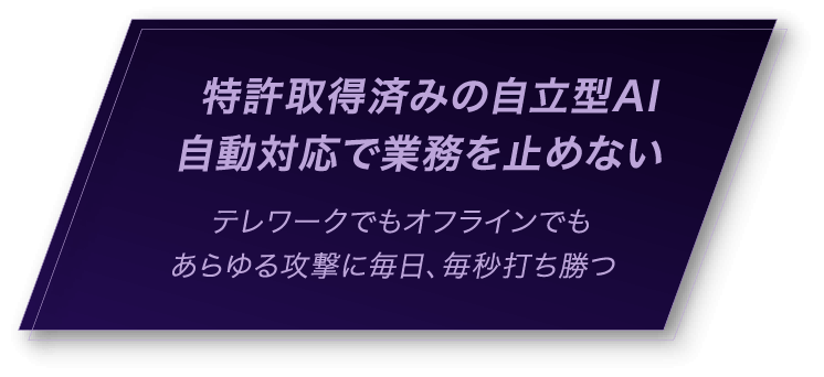 特許取得済みの自立型AI 自動対応で業務を止めない