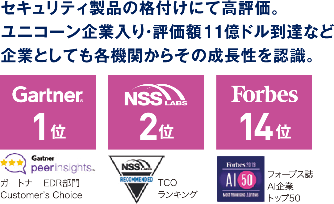 セキュリティ製品の格付けにて高評価